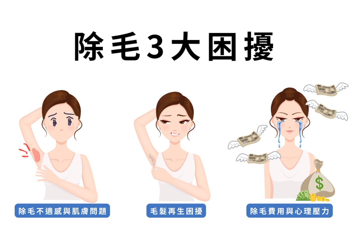 美麗,不必痛!依洛絲脈衝光除毛機打造安全合法居家除毛保養 美麗,不必痛!依洛絲脈衝光除毛機打造安全合法居家除毛保養