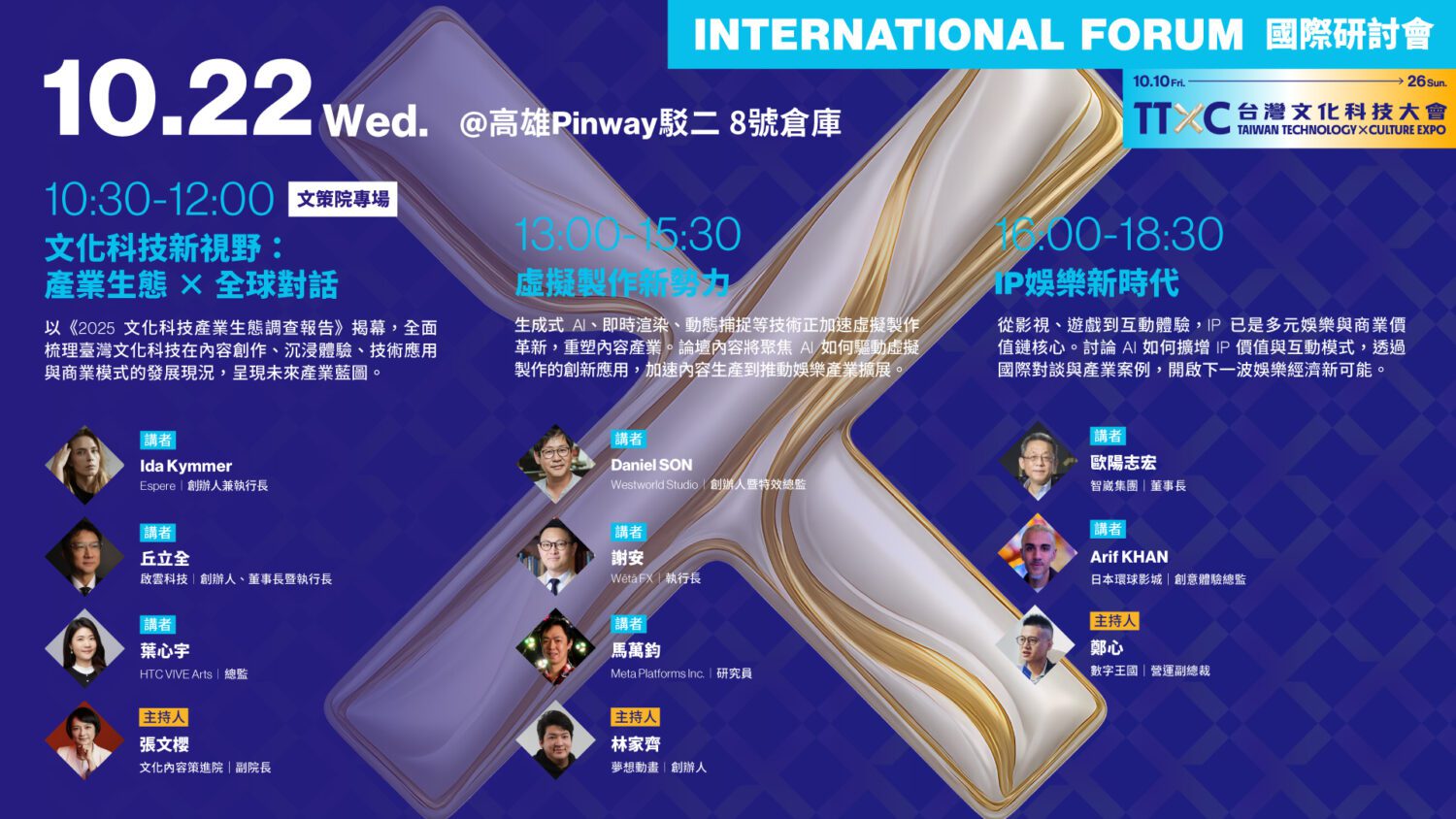 全球文化科技菁英齊聚高雄 TTXC國際研討會帶領新趨勢 助攻臺灣文化科技產業升級