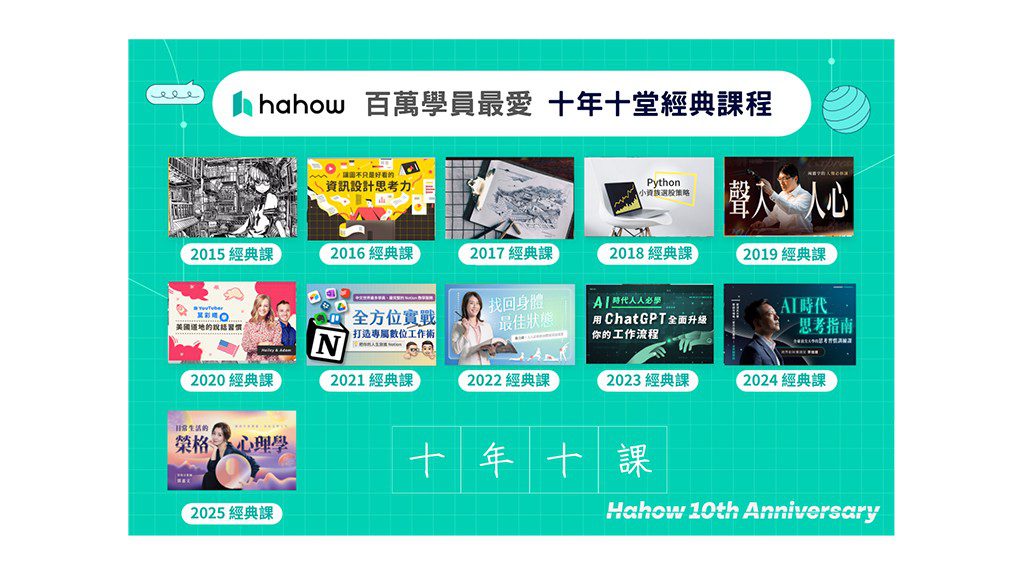 Hahow 歡慶十週年 百萬學員最愛的十堂經典課程揭榜 Hahow 歡慶十週年 百萬學員最愛的十堂經典課程揭榜