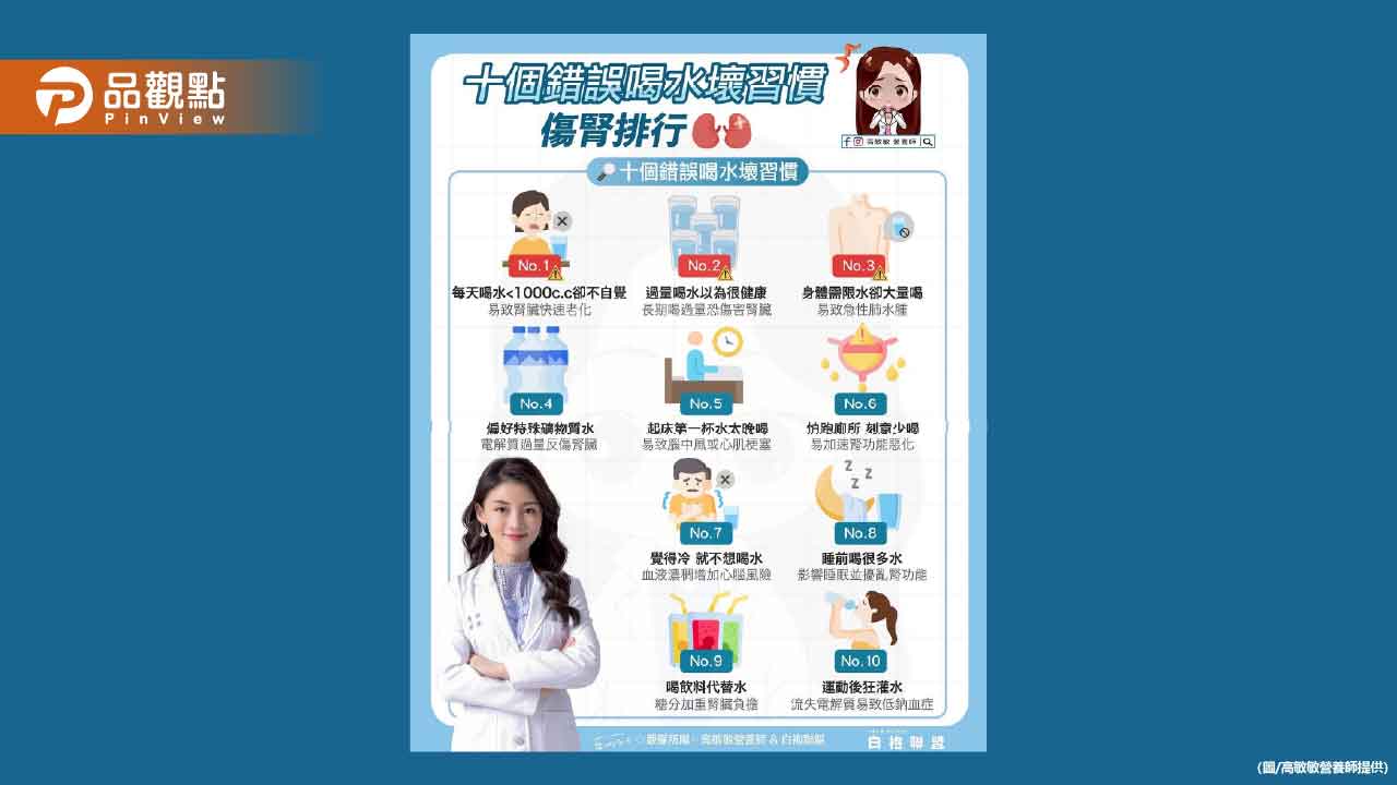 明明都有在喝水 卻還常口渴 你可能踩中了「喝水壞習慣」