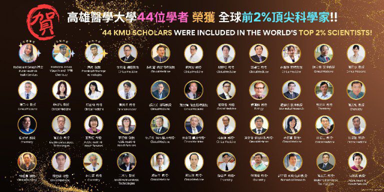 高醫大44位學者榮登2025年全球前2%頂尖科學家