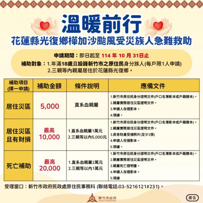 市府啟動樺加沙颱風急難救助計畫　竹市族人返鄉救災可領萬元津貼
