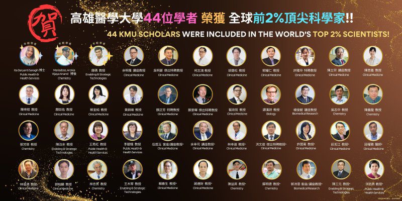 漾新聞|高醫大44學者登全球頂尖榜 研究實力大躍升 漾新聞|高醫大44學者登全球頂尖榜 研究實力大躍升
