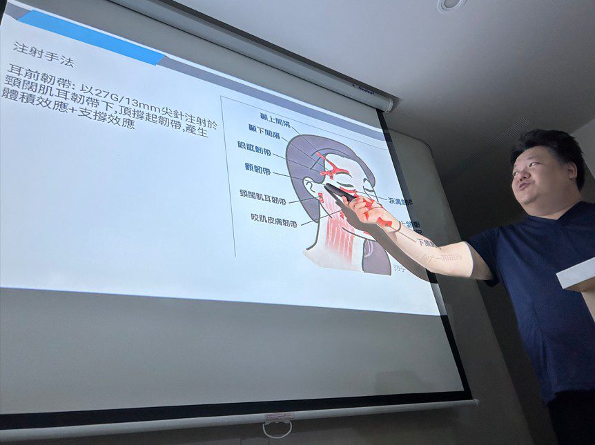 從業30年醫師談醫美新趨勢 : 面部微整的邏輯美學