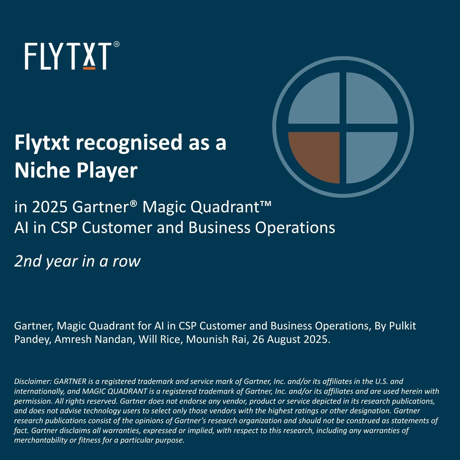 Flytxt 連續兩年獲選為 2025 年《Gartner® Magic Quadrant™ 通訊服務供應商客戶與業務營運人工智能應用報告》的利基市場參與者