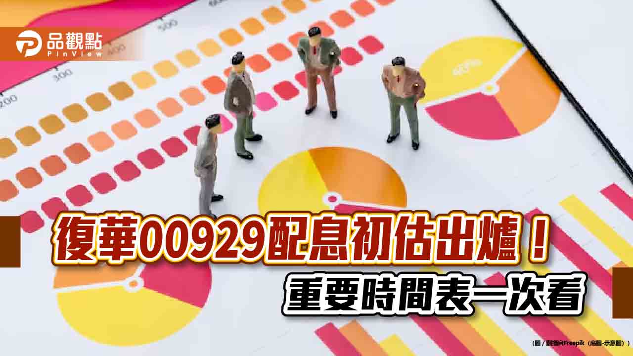 00929十月除息0.08元!連3月不變 這天入帳 00929十月除息0.08元!連3月不變 這天入帳