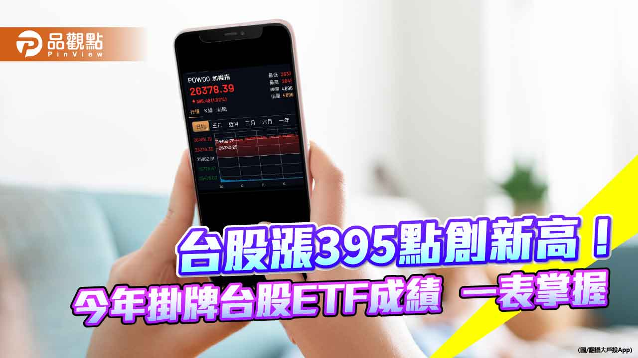 台股再創新高2萬6489點!強勢ETF出列 法人這樣說 台股再創新高2萬6489點!強勢ETF出列 法人這樣說