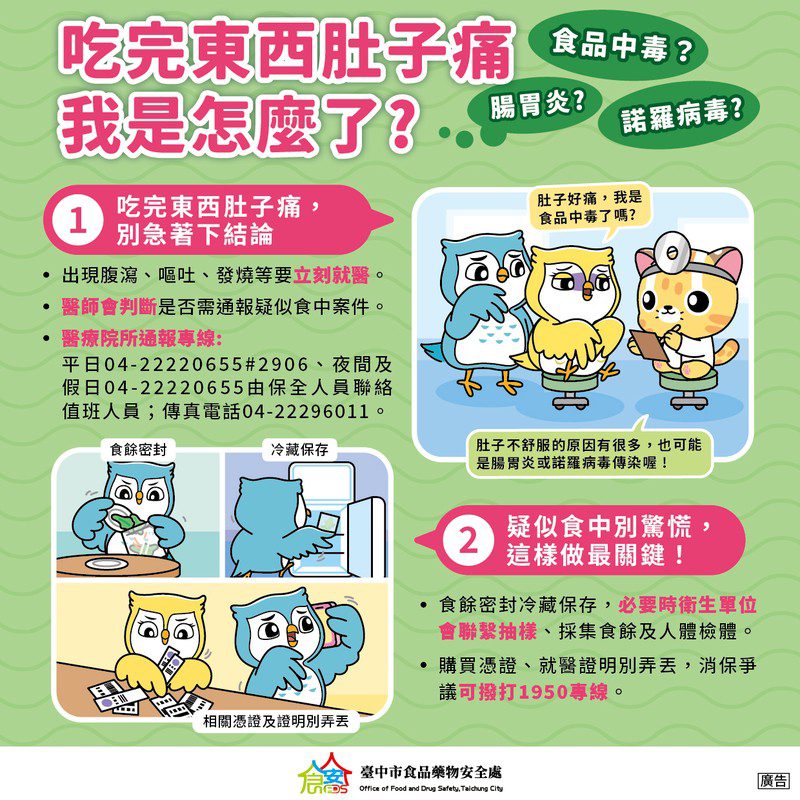 餐後腸胃不適？食品中毒？中市食安處提醒 謹記四步驟  守護健康與權益