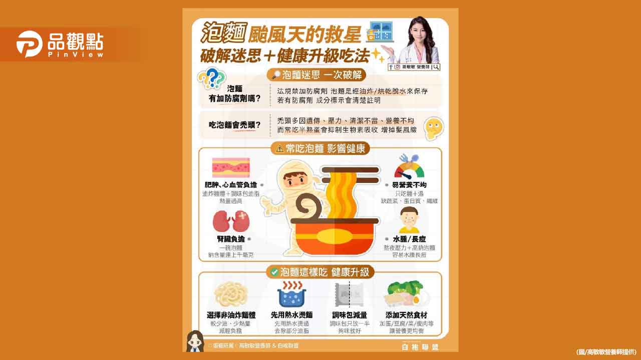 泡麵到底傷身嗎?!怎麼吃才對呢? 泡麵到底傷身嗎?!怎麼吃才對呢?