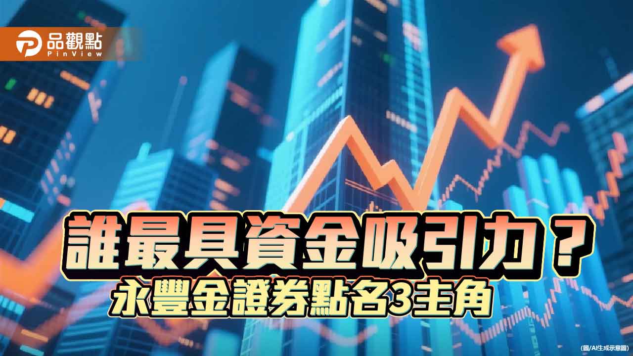 永豐金證券沙盤推演美國利率3劇本　市場回檔風向球鎖定2指標！