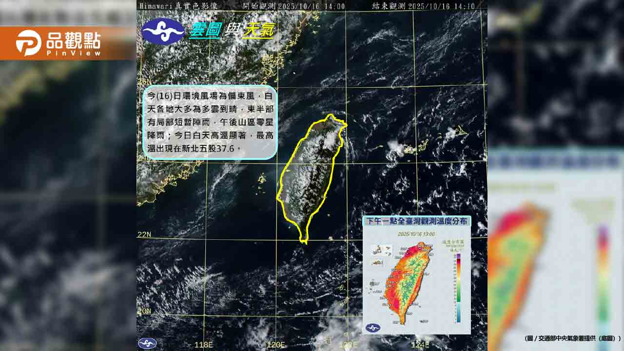 好天氣掰！東北季風明南下降溫　準「風神」共伴大降雨