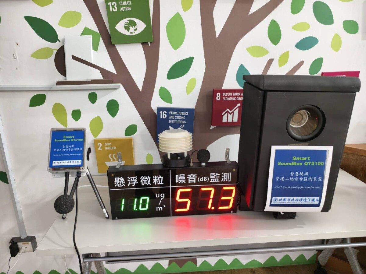 全國首創!桃園啟用「營建自主管理智慧噪音盒子」營建管理邁入科技監測新時代 全國首創!桃園啟用「營建自主管理智慧噪音盒子」營建管理邁入科技監測新時代