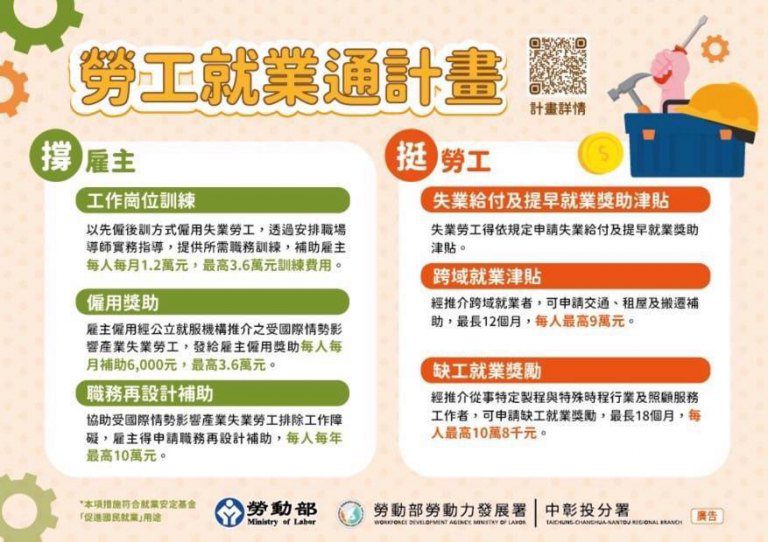 中彰投分署力推「勞工就業通計畫」 三大措施助攻穩定就業! 中彰投分署力推「勞工就業通計畫」 三大措施助攻穩定就業!