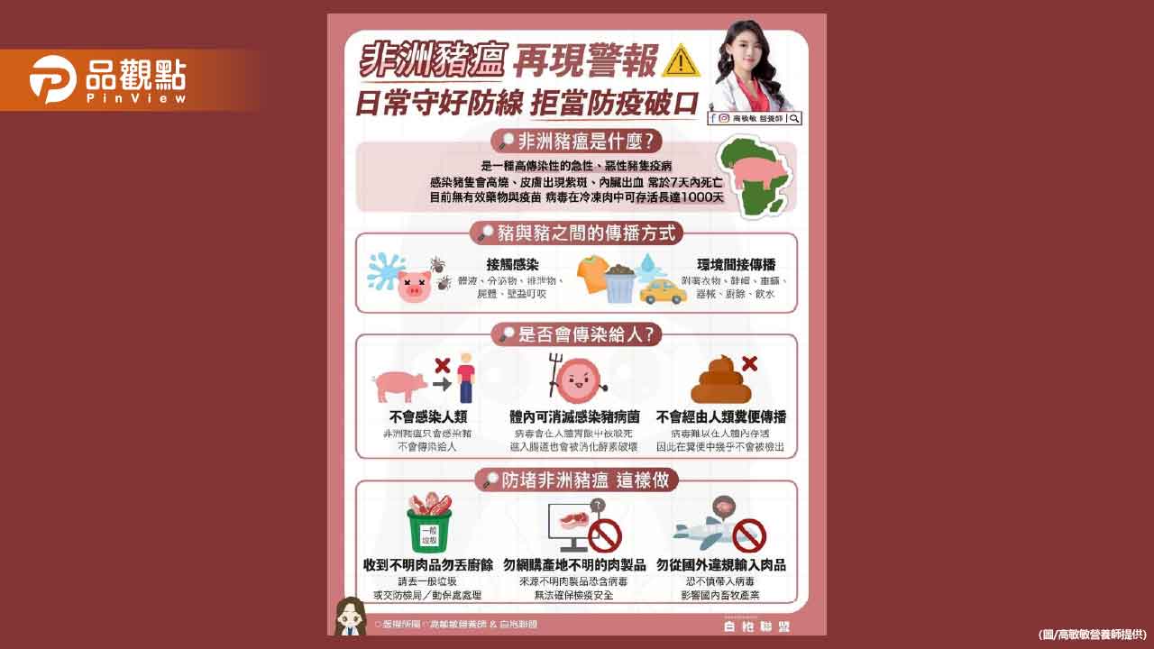 非洲豬瘟再現警報!防線守好才能守住國內豬肉安全 非洲豬瘟再現警報!防線守好才能守住國內豬肉安全