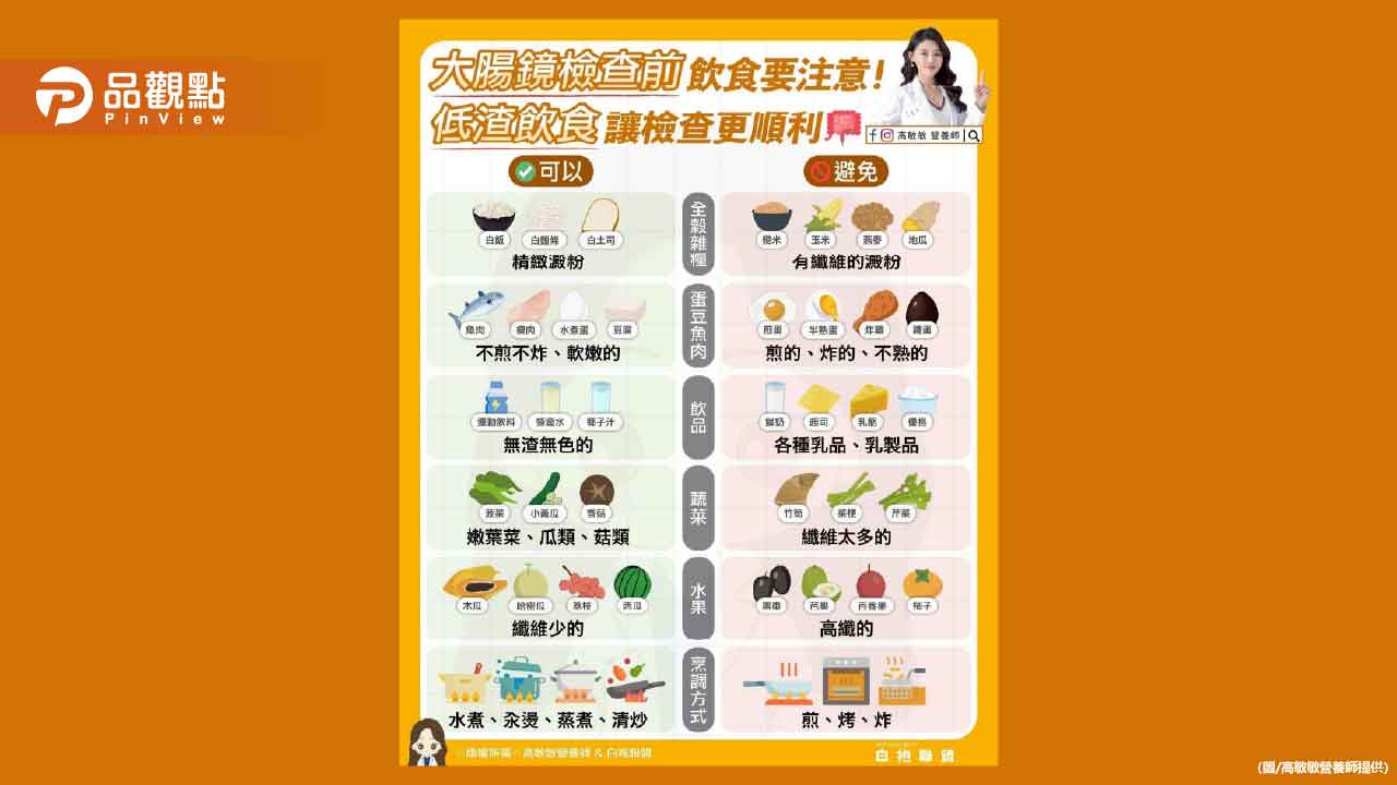 一起來看看大腸鏡檢查 低渣飲食宜忌表 一起來看看大腸鏡檢查 低渣飲食宜忌表