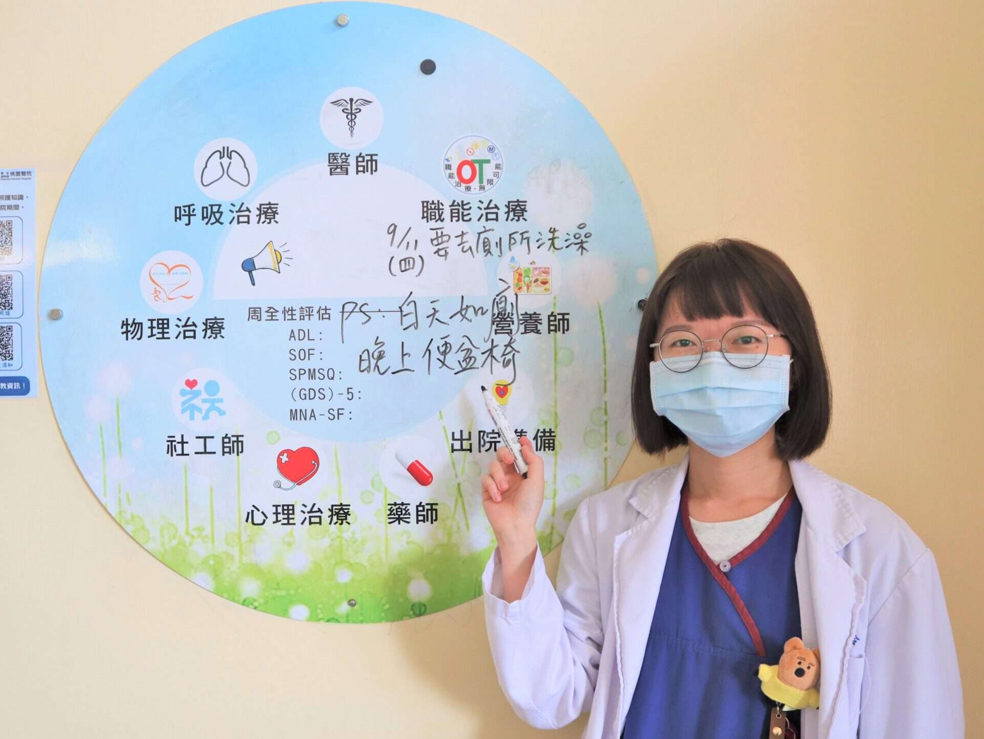 落實「以人為本」精神!部桃跨專業整合照護助病人重拾信心 落實「以人為本」精神!部桃跨專業整合照護助病人重拾信心