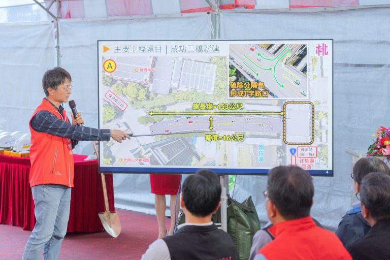 成功路五叉路口大改造! 桃園北區交通大躍進 成功路五叉路口大改造! 桃園北區交通大躍進