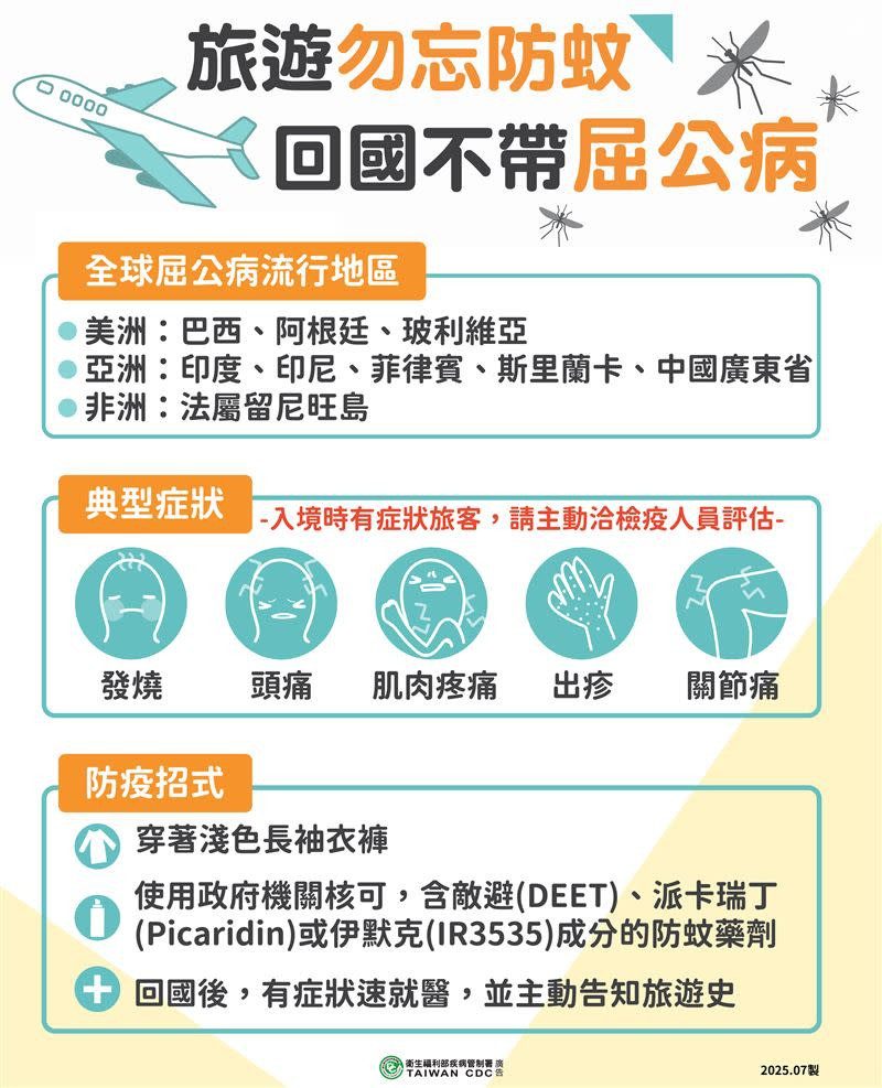 臺大公衛學者示警:屈公病恐成南台灣蚊媒傳染重大威脅 陳其邁市長指示嚴加防範 臺大公衛學者示警:屈公病恐成南台灣蚊媒傳染重大威脅 陳其邁市長指示嚴加防範
