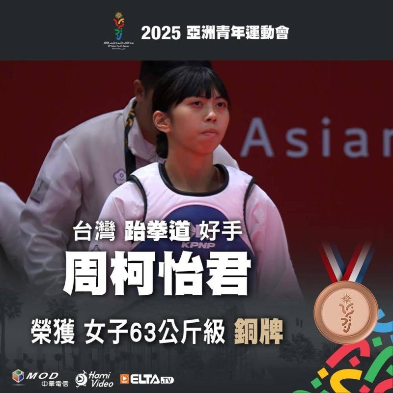 漾新聞|楠梓高中勇奪亞青雙銅!李旻淳、周柯怡君巴林摘牌為國爭光 漾新聞|楠梓高中勇奪亞青雙銅!李旻淳、周柯怡君巴林摘牌為國爭光