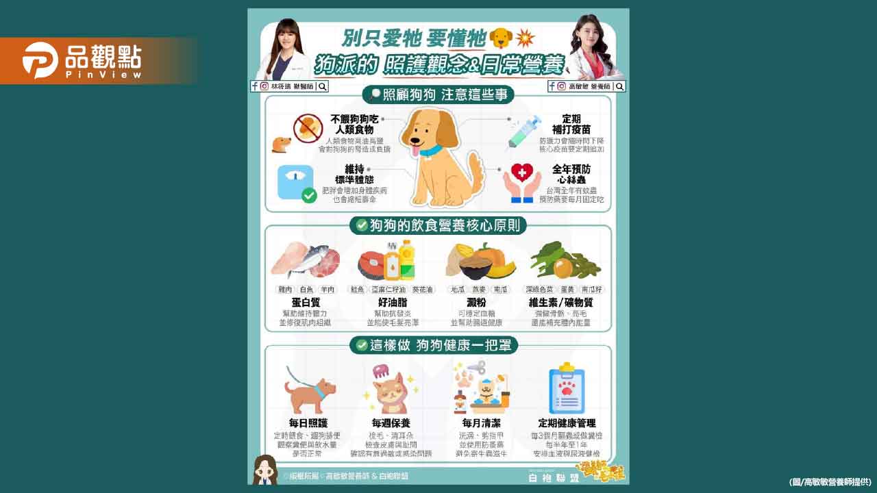 很多毛爸毛媽都以為有愛就夠了 但其實「懂牠」也很重要! 很多毛爸毛媽都以為有愛就夠了 但其實「懂牠」也很重要!