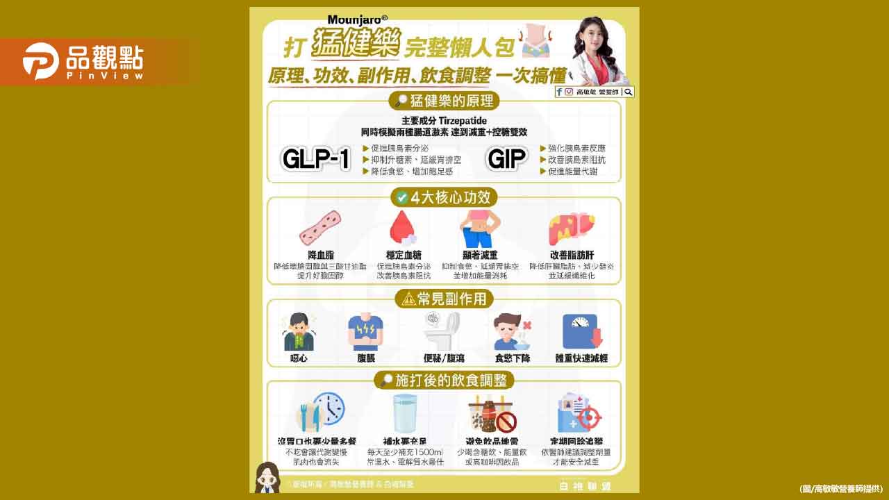 你最近也聽過猛健樂嗎  但想靠它變瘦前 你一定要先了解它的原理與使用重點 你最近也聽過猛健樂嗎  但想靠它變瘦前 你一定要先了解它的原理與使用重點