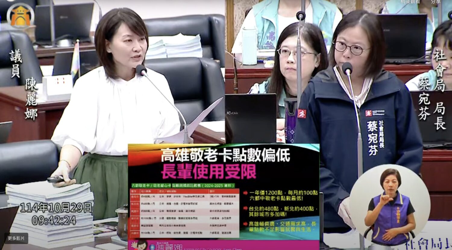 陳麗娜爭取敬老每月500點,擴大觀光、醫療等可用範圍 陳麗娜爭取敬老每月500點,擴大觀光、醫療等可用範圍