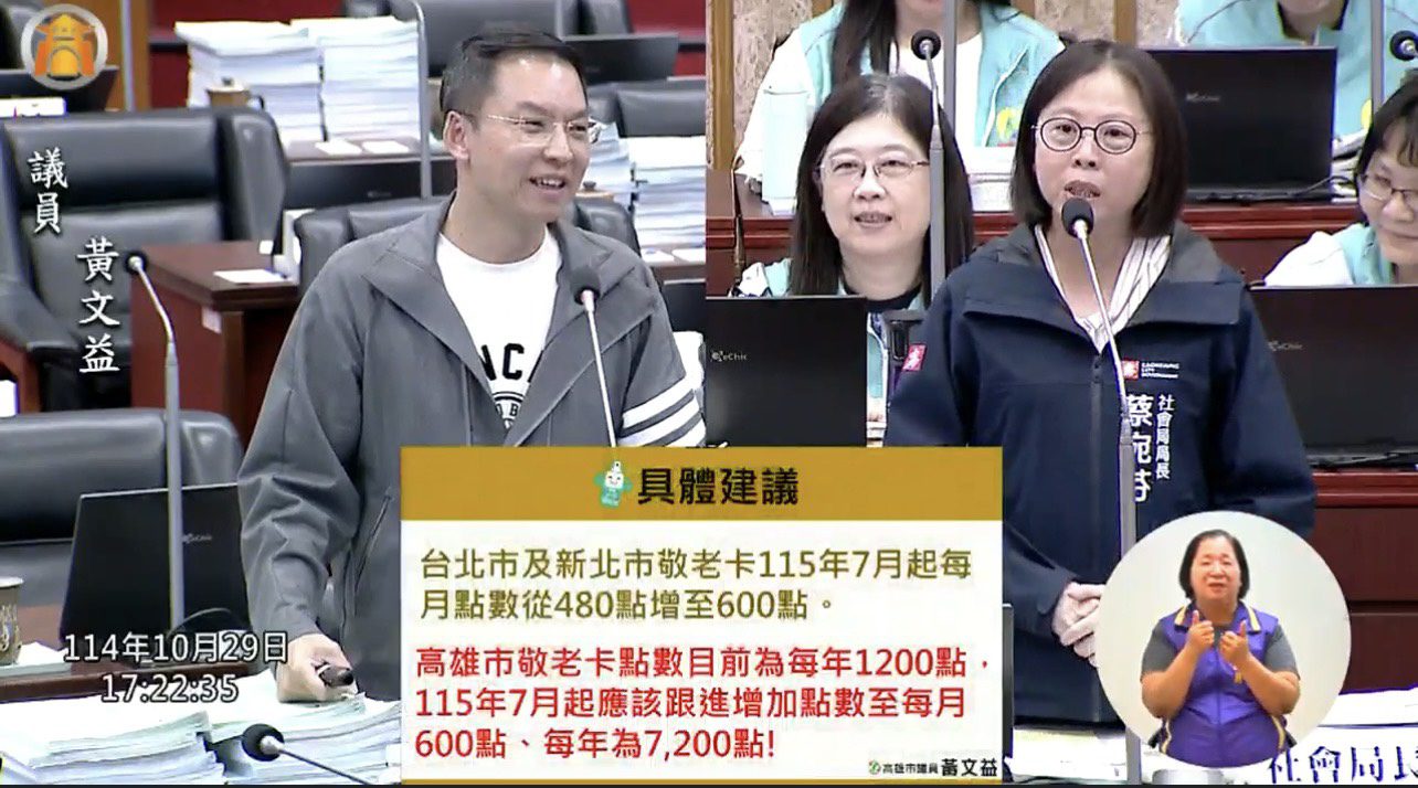 關心長輩與勞工權益 黃文益爭取高雄敬老卡點數應提升、勞檢人力需補足 關心長輩與勞工權益 黃文益爭取高雄敬老卡點數應提升、勞檢人力需補足