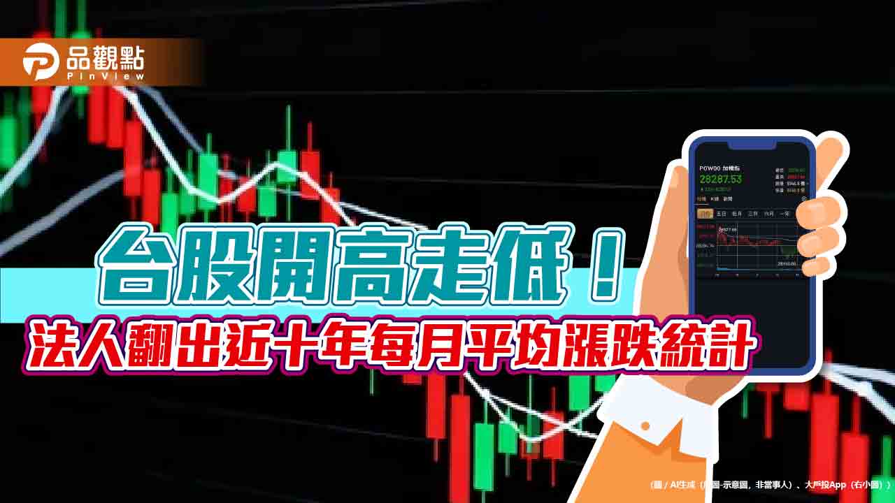 台股創新高28527後翻黑!川普調降中國關稅10% 法人分析年底行情 台股創新高28527後翻黑!川普調降中國關稅10% 法人分析年底行情