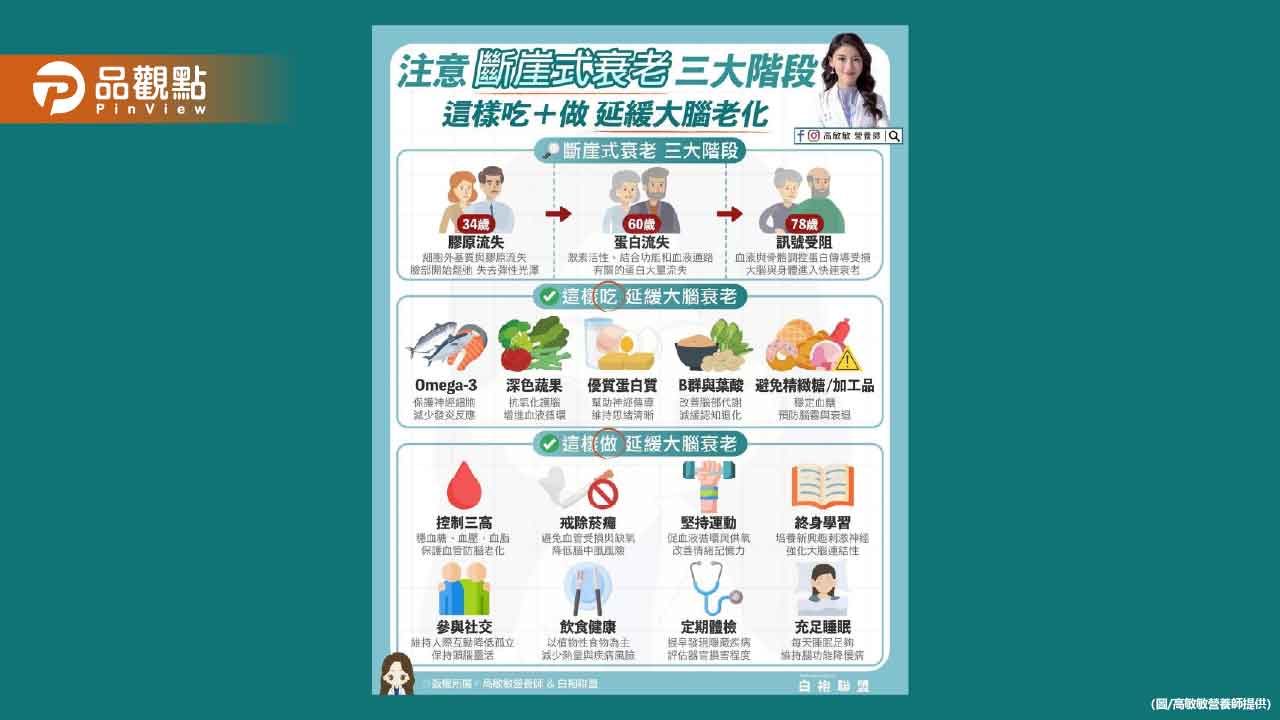 斷崖式衰老 能靠飲食和生活習慣來延緩 斷崖式衰老 能靠飲食和生活習慣來延緩