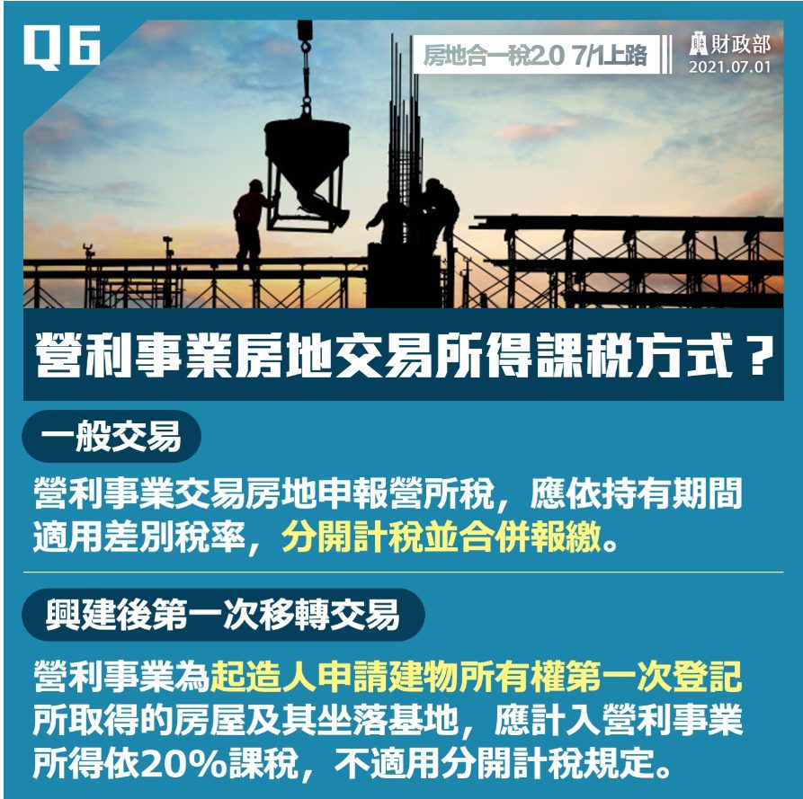 營利事業交易105/1/1後取得房地 竹北國稅局:應正確填報營所稅申報 營利事業交易105/1/1後取得房地 竹北國稅局:應正確填報營所稅申報