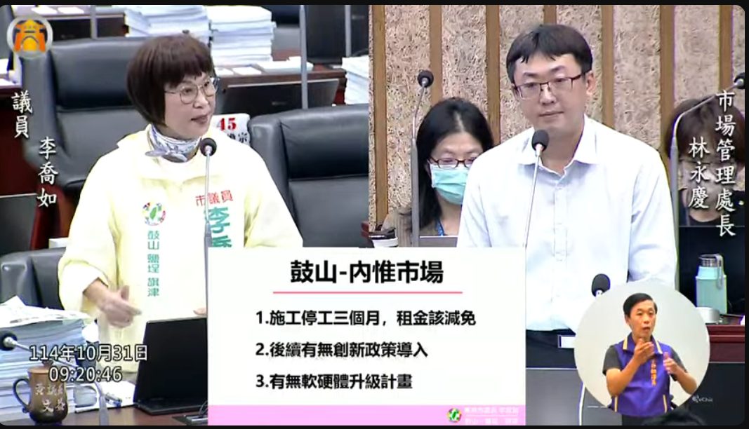 李喬如:內惟市場施工衝擊攤商生計,租金就該減免,經發局長同意減免並允諾「一周內檢討」答覆 李喬如:內惟市場施工衝擊攤商生計,租金就該減免,經發局長同意減免並允諾「一周內檢討」答覆
