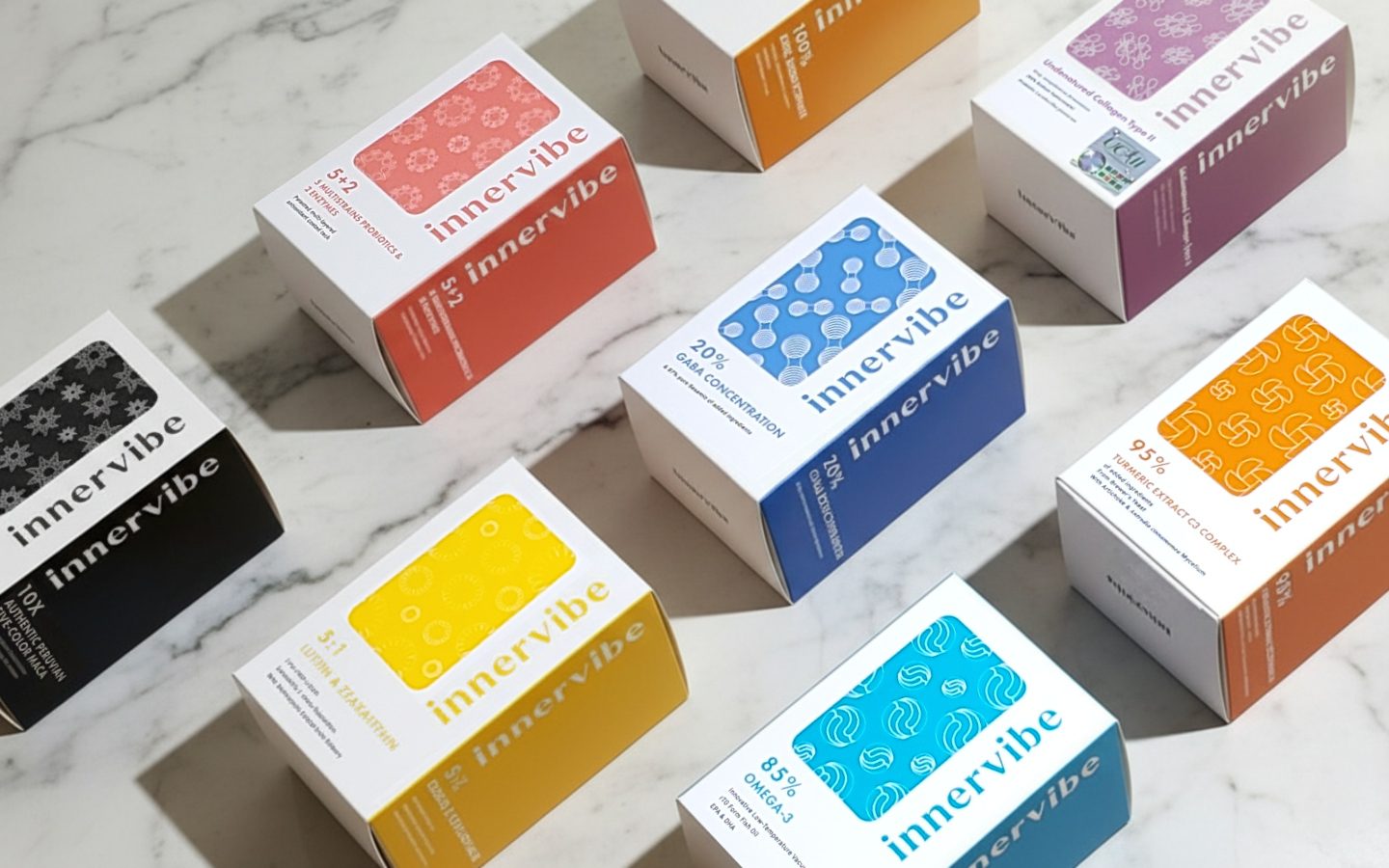 70年原料供應及製藥廠中大生醫集團跨足保健市場 推出品牌innervibe 純淨保健新概念