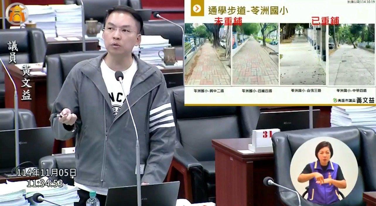 苓雅運動園區「花4.5億打造半成品」黃文益要求市府說清進度