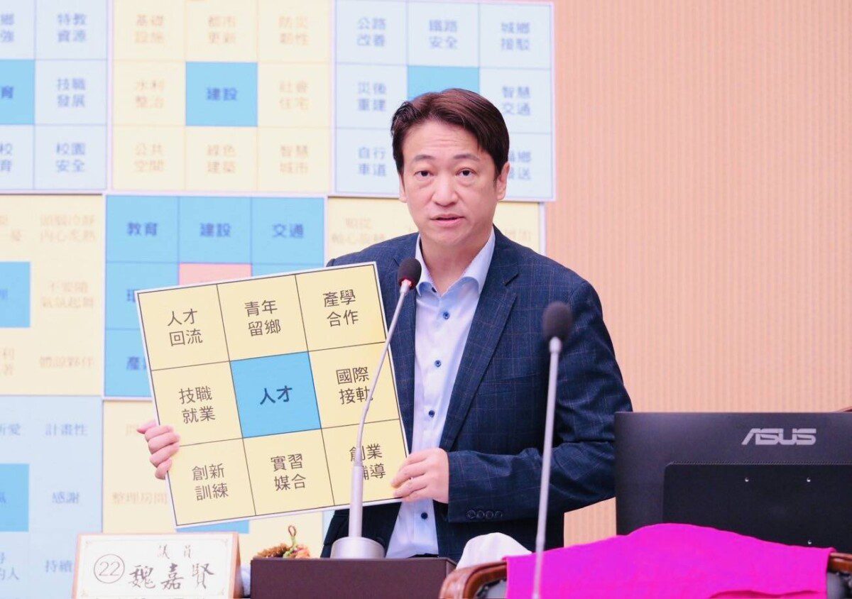 魏嘉賢關切公務人員留才危機 籲人事處推誘因政策助青年返鄉 魏嘉賢關切公務人員留才危機 籲人事處推誘因政策助青年返鄉