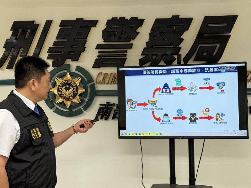 漾新聞|洗錢暗網無所遁形!刑事局南打追詐溯源豪奢贓證全起獲 漾新聞|洗錢暗網無所遁形!刑事局南打追詐溯源豪奢贓證全起獲