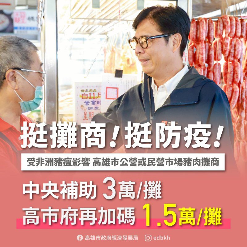 漾新聞|挺豬肉攤商防疫顧生計!高市府再加碼創史上最強補助 漾新聞|挺豬肉攤商防疫顧生計!高市府再加碼創史上最強補助