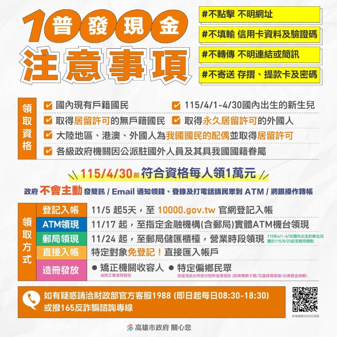 打詐高雄隊跨局處聯防  全面防堵「普發現金」詐騙