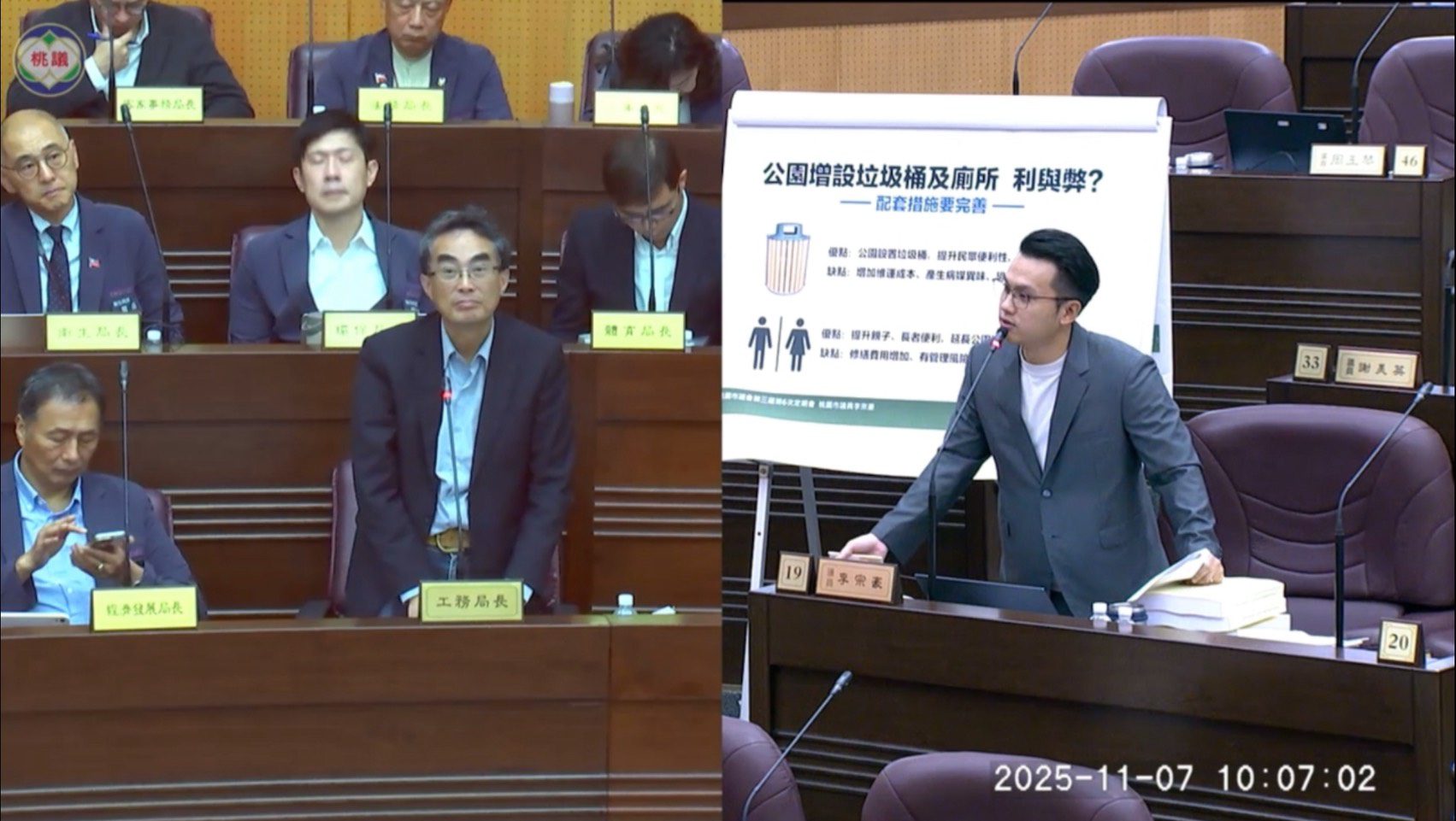 議員籲桃市府完善公園垃圾桶及公廁 曝1招可避免民眾亂丟家戶垃圾 議員籲桃市府完善公園垃圾桶及公廁 曝1招可避免民眾亂丟家戶垃圾