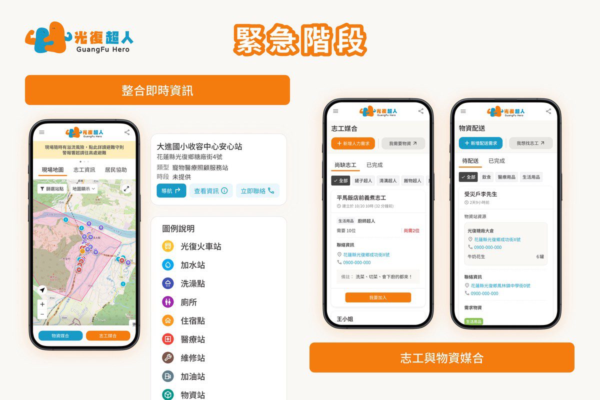 科技島民跨國雲端接力 光復超人支援花蓮