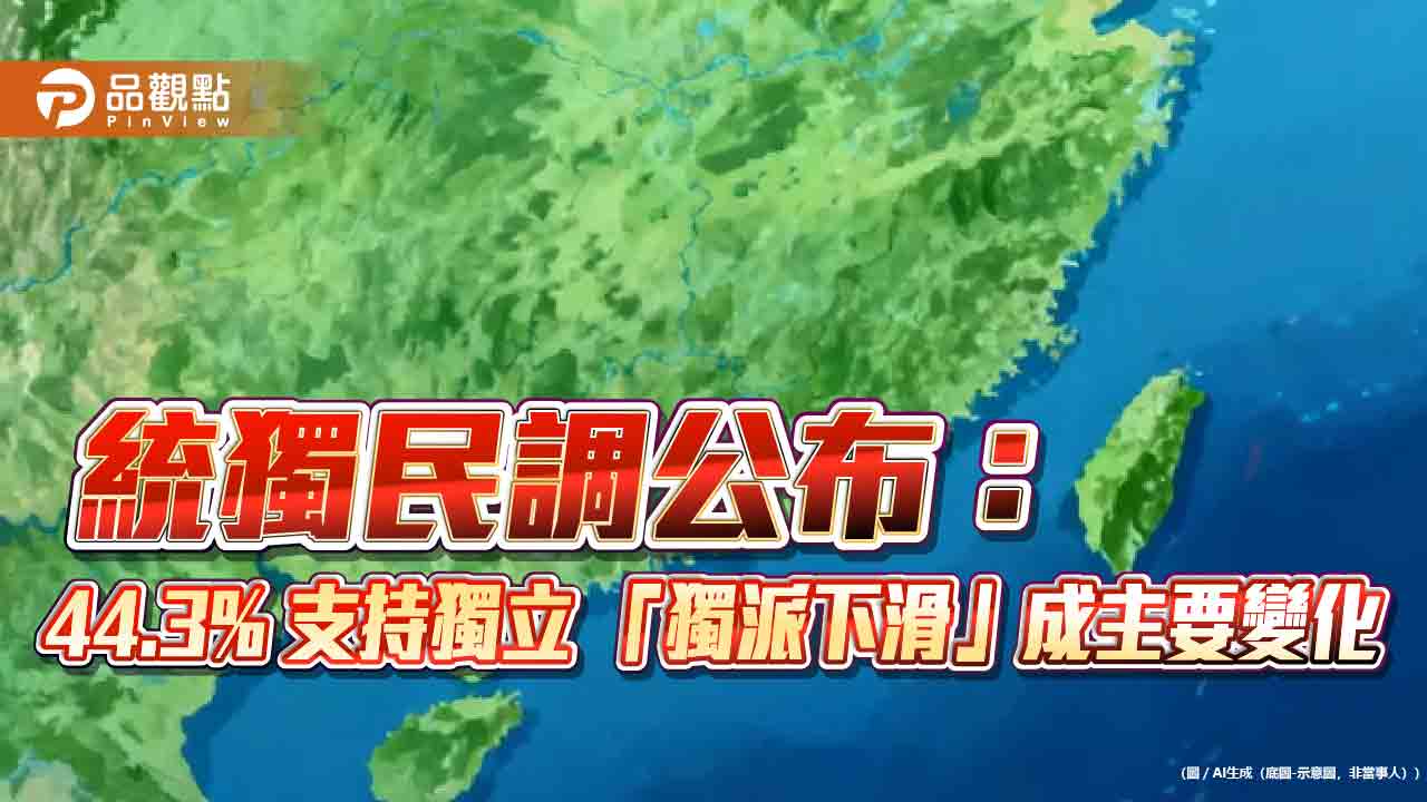 統獨民調公布：44.3% 支持獨立　「獨派下滑」成主要變化