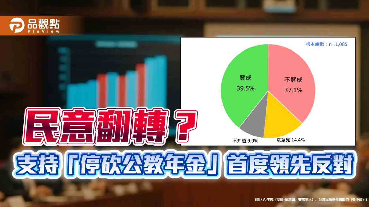 民意翻轉?支持「停砍公教年金」首度領先反對 民意翻轉?支持「停砍公教年金」首度領先反對