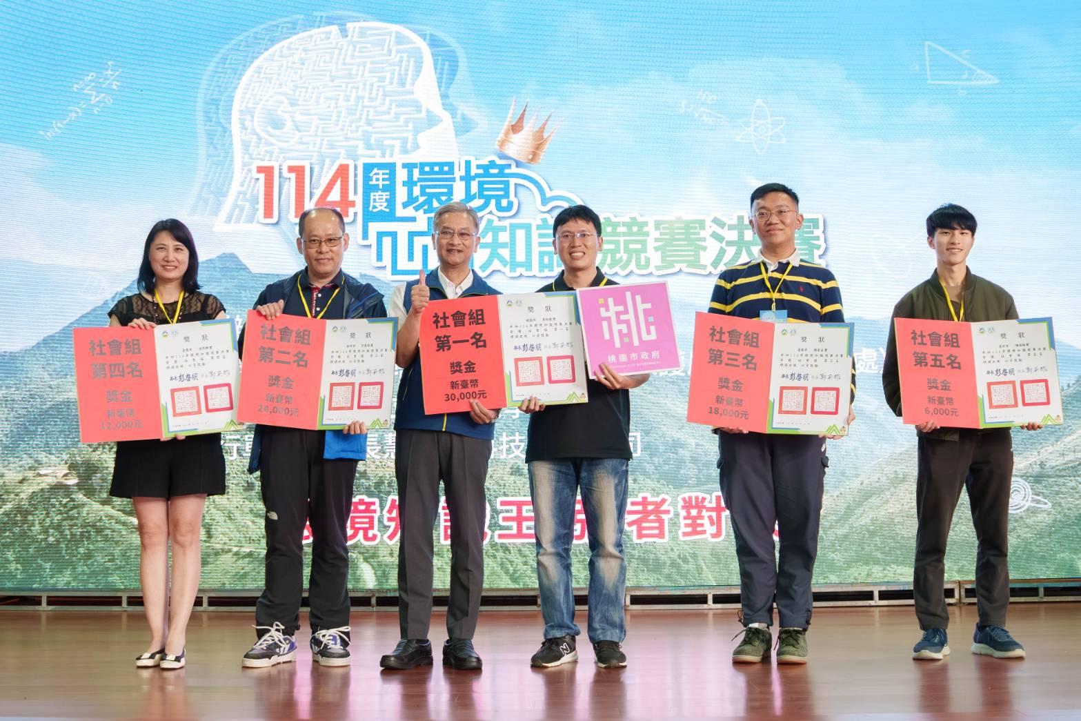 桃園代表隊征戰環境知識競賽 勇奪社會組第1、青年組第2 桃園代表隊征戰環境知識競賽 勇奪社會組第1、青年組第2