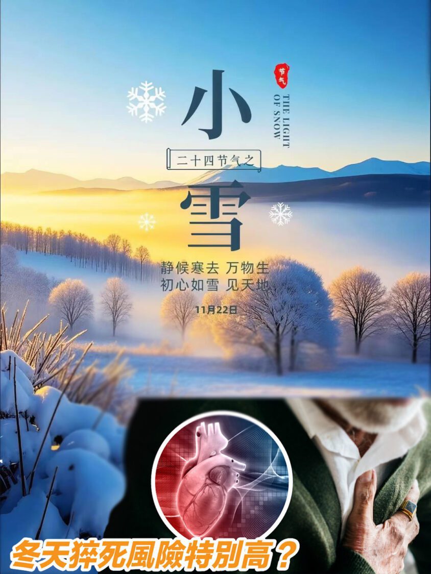 致命迷思：沒有慢性病就不會「猝死」？  冬季猝死為什麼會發生？六大致命習慣