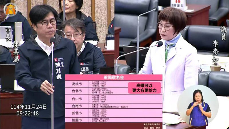 漾新聞｜敬老金被物價追過頭？李喬如急籲全面調升