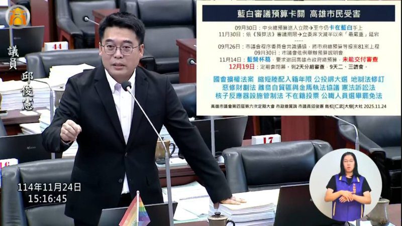 漾新聞｜財源被掏空？邱俊憲轟「沒有預算、只有暗算」