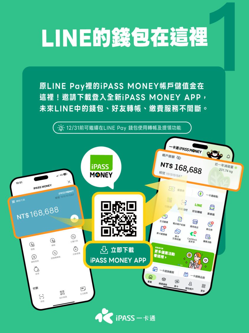 一卡通宣布持續與LINE平台深度合作 提前下載iPASS MONEY APP 讓LINE錢包、轉帳、繳費服務不間斷