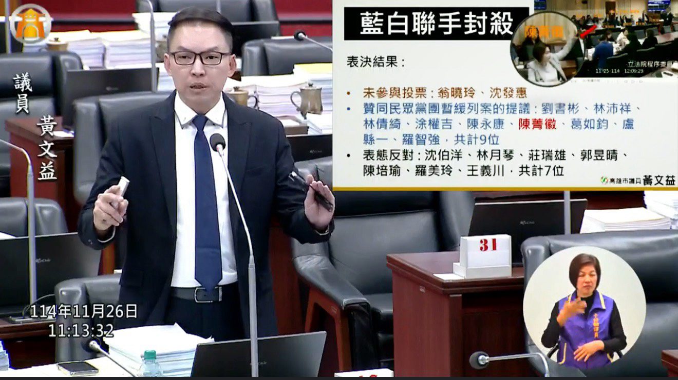 藍白封殺財劃法扼殺高雄未來 黃文益點名陳菁徽、柯志恩：真正拖垮高雄的是你們