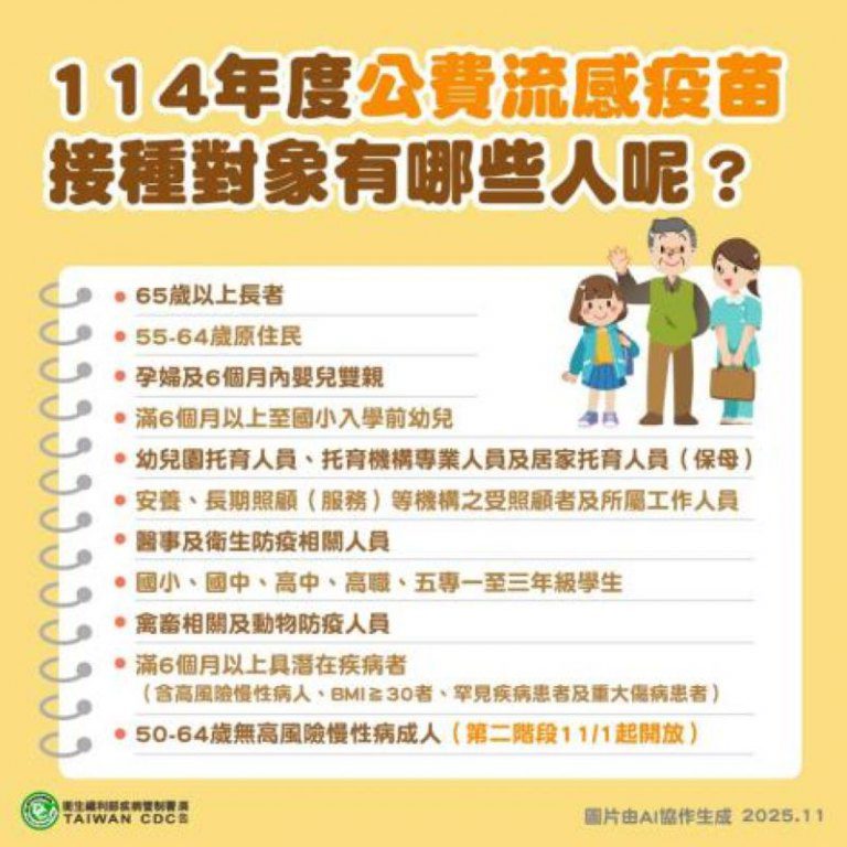 近期天氣轉冷　長者及幼兒記得儘速接種公費流感及新冠疫苗
