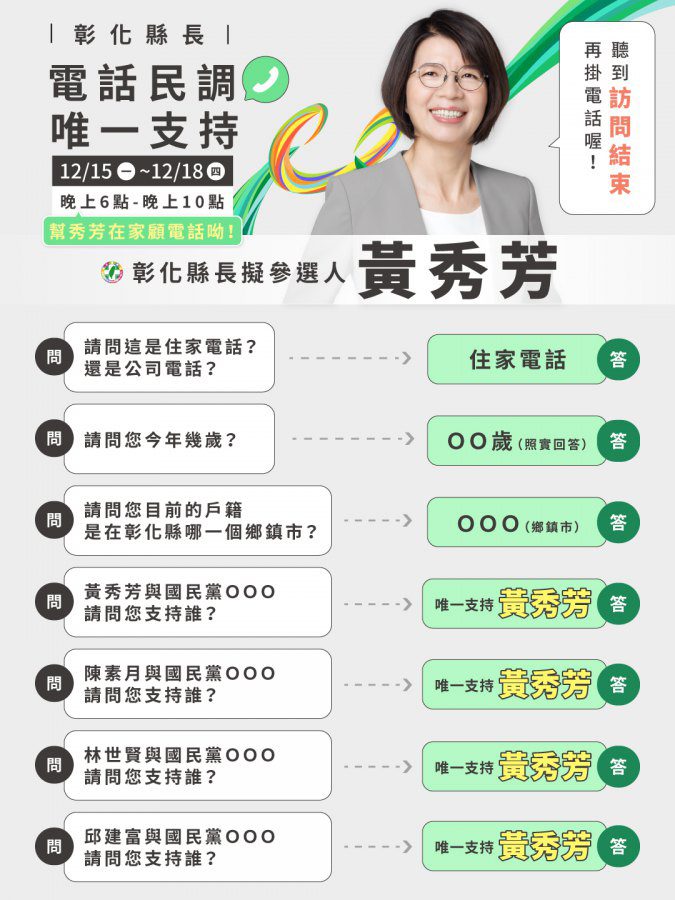 「類初選」決戰14天! 黃秀芳全縣跑透透~ 「類初選」決戰14天! 黃秀芳全縣跑透透~