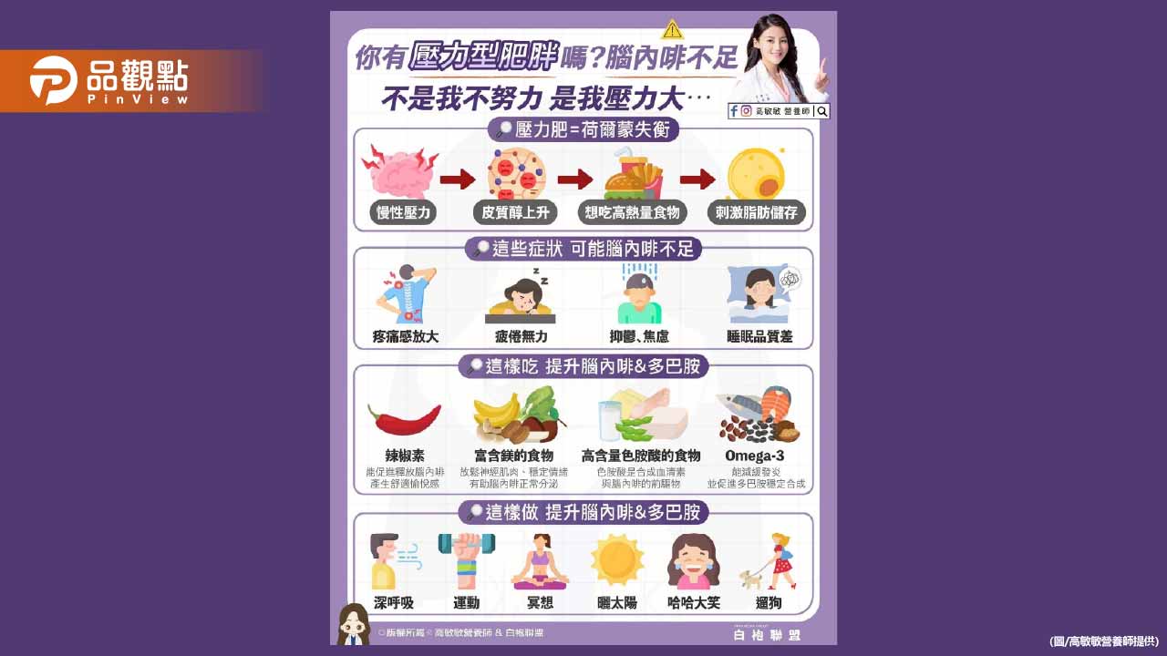 你有壓力型肥胖嗎？其實這是身體在向你發出警訊